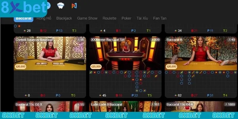 Baccarat 8xbet là trò chơi được yêu thích hàng đầu hiện nay