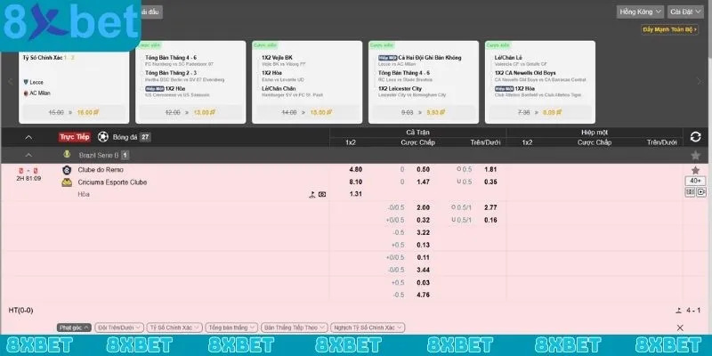 Sảnh game IG Thể Thao được yêu thích hàng đầu tại nhà cái 8xbet