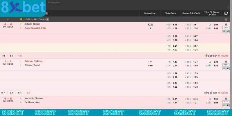 Những ưu điểm vượt trội của IG Thể Thao 8xbet