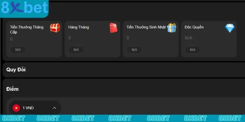 Những ưu điểm vượt trội của hệ thống khuyến mãi siêu VIP 8xbet