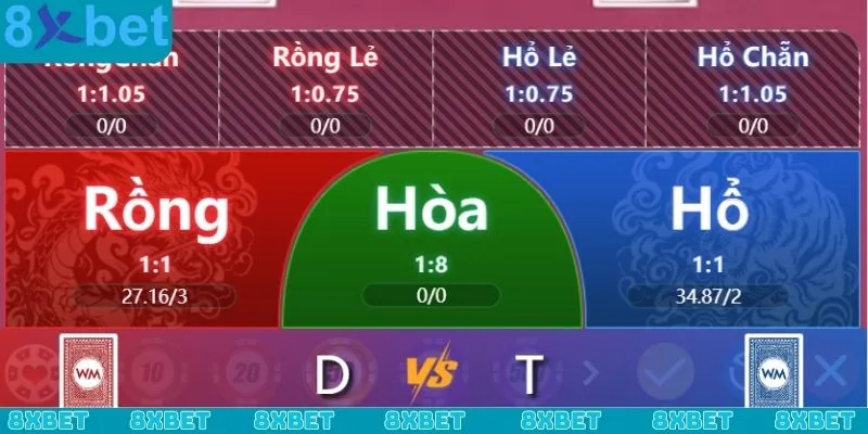 Một số phương pháp hay để soi cầu tại Rồng Hổ 8xbet