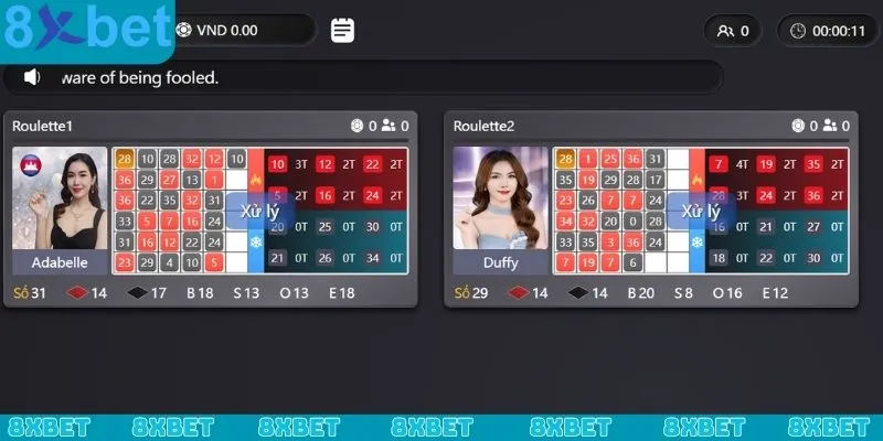 Roulette 8xbet luôn là một trò chơi tạo nên sức hút lớn trên thị trường