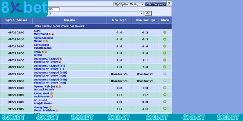 Hướng dẫn các bước để tham gia vào sảnh game SBO Thể Thao