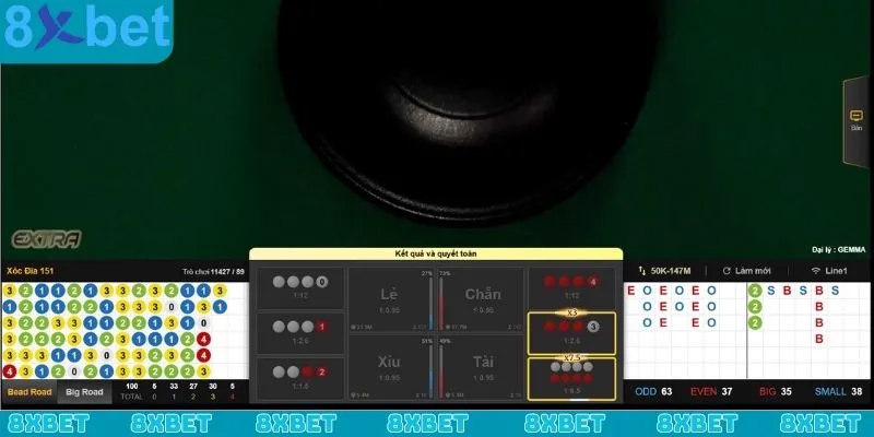 Xóc Đĩa 8xbet là trò chơi được đánh giá cực cao và hấp dẫn
