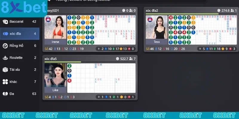 Luật chơi Xóc Đĩa 8xbet chi tiết cho người mới